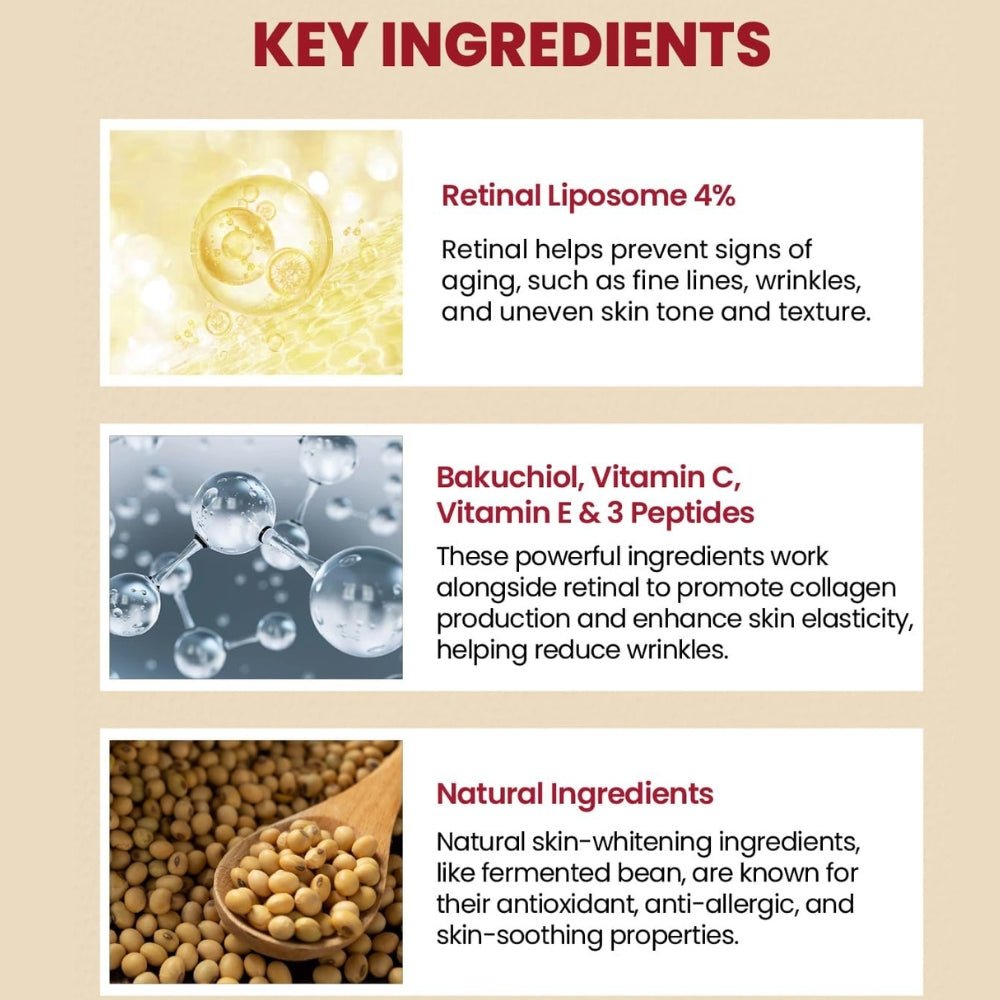 SEOUL 1988 Eye Cream - Retinal Liposome 4% + Fermented Bean 30ml