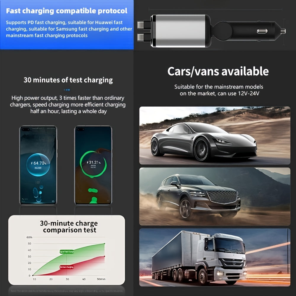 4-in-1 USB-C Fast Car Charger Adapter